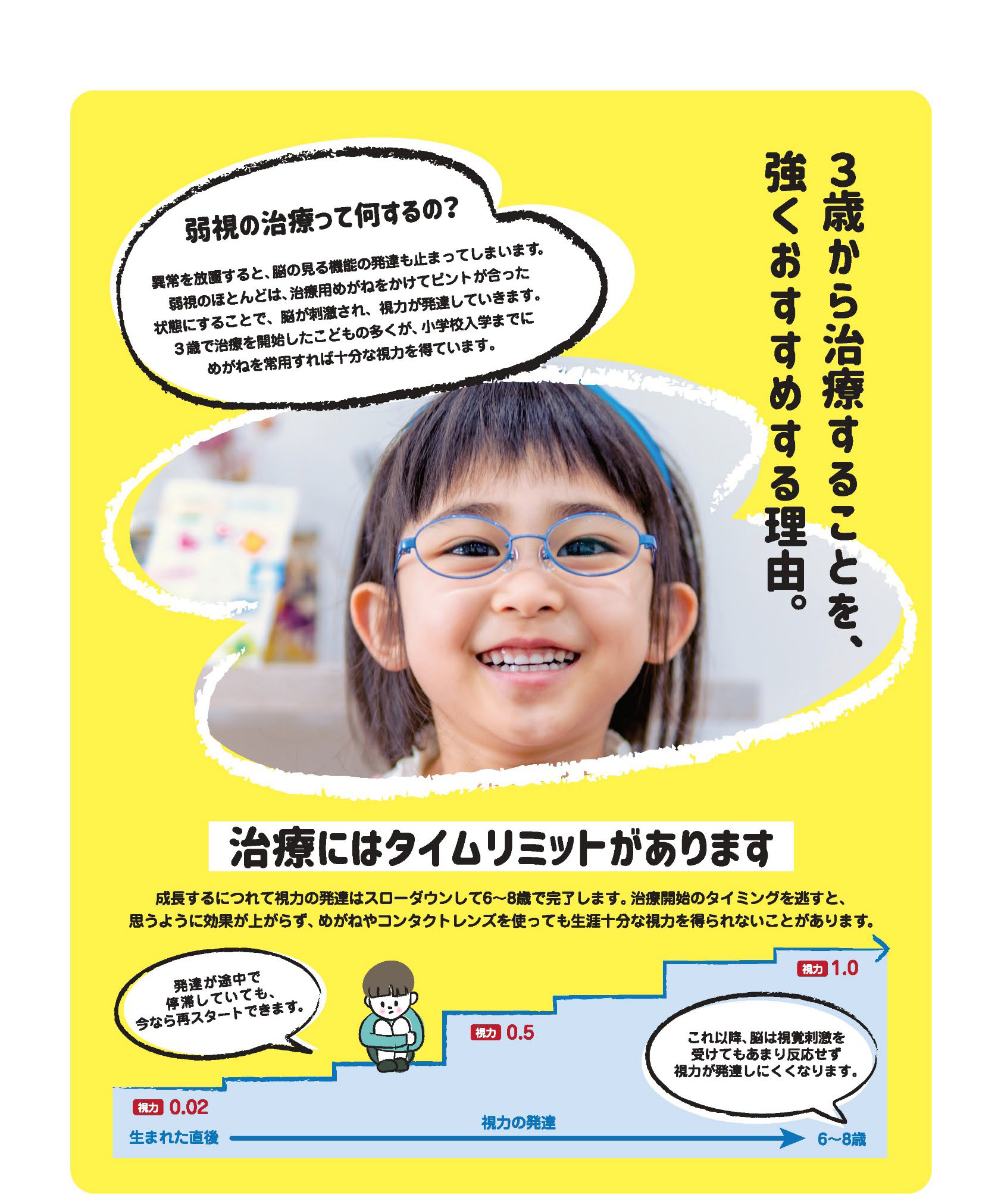 amblyopia_leaflet.png